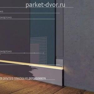 Вставка для скрытого плинтуса из дюрополимера 13х80х2000 мм (пог. м)