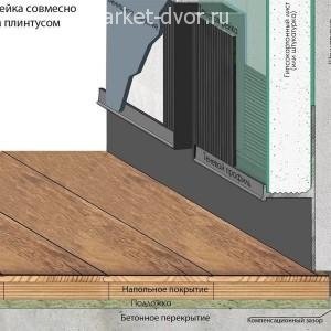 Теневая рейка Laconistiq Classic Чёрный анодированный 8,8х10,7х3000 мм (пог. м)