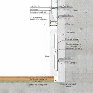 Плинтус Laconistiq Strong скрытый Чёрный анодированный 13,1х80х3000 мм (пог. м)