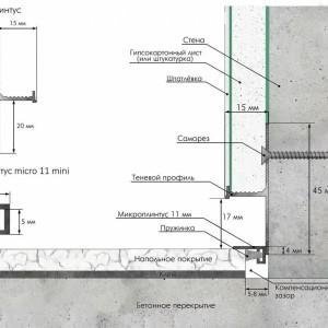 Плинтус Laconistiq Micro 11 Mini щелевой Светлый шампань анодированный 5х11х2000 мм (пог. м)