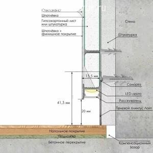 Плинтус Laconistiq Light теневой Чёрный анодированный под подсветку 15х20х3000 мм (пог. м)