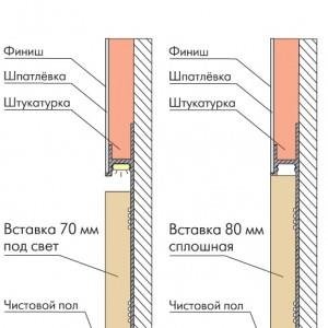 Скрытый плинтус Ликорн (C-02.2.2) с вставкой (К-27.80) под покраску 13.3х105 мм (пог. м)