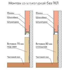 Алюминиевый плинтус Eвротрим 5957.05 скрытый Чёрный 15х80х2000 мм (пог. м)