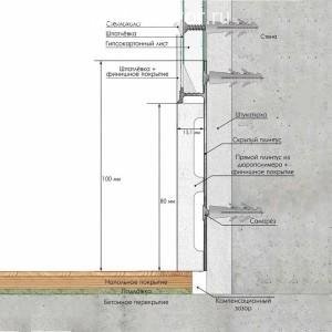 Плинтус Laconistiq Strong скрытый Чёрный анодированный 13,1х80х3000 мм (пог. м)