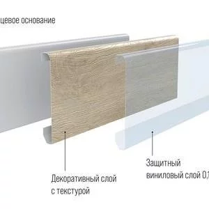 Кварцевый плинтус SPC Alpine Floor Grand Sequoia 11-16 Горбеа 11х80 мм (пог. м)