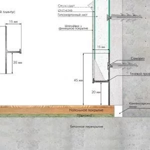 Плинтус Laconistiq Regular теневой Чёрный анодированный 15х20х3000 мм (пог. м)